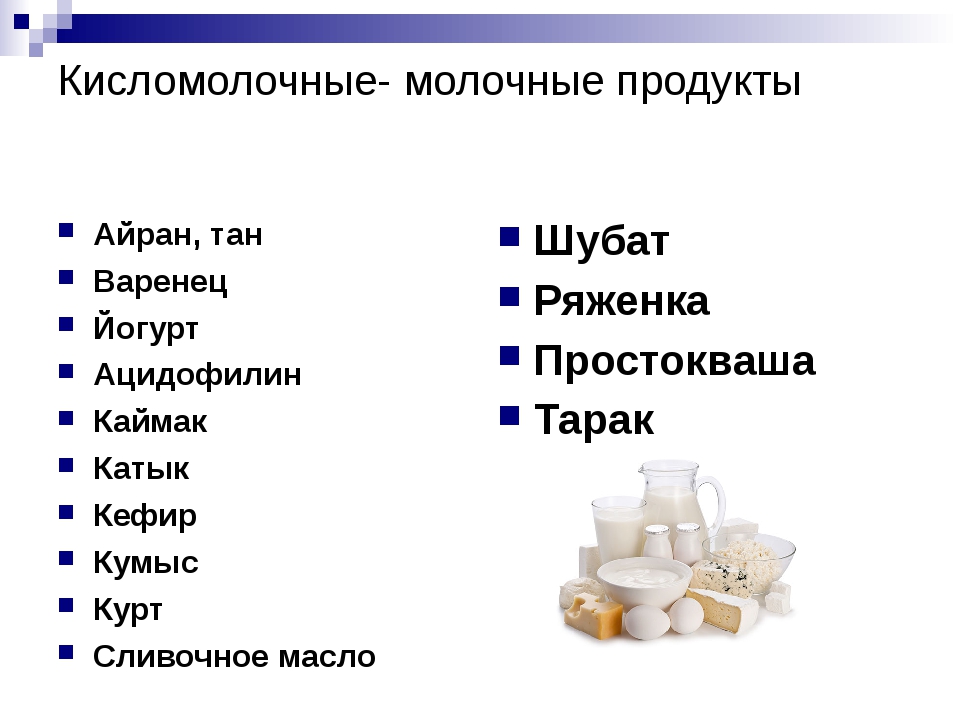 Товары входящие в перечень. Молочные продукты список. Названия кисло малочнфых продуктов. Название кисломолочных продуктов. Кисломолочные продукты список.