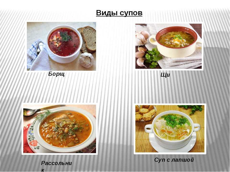 Какие русские супы бывают. Виды супов. Виды супов названия. Названия блюд супы. Ассортимент супов.