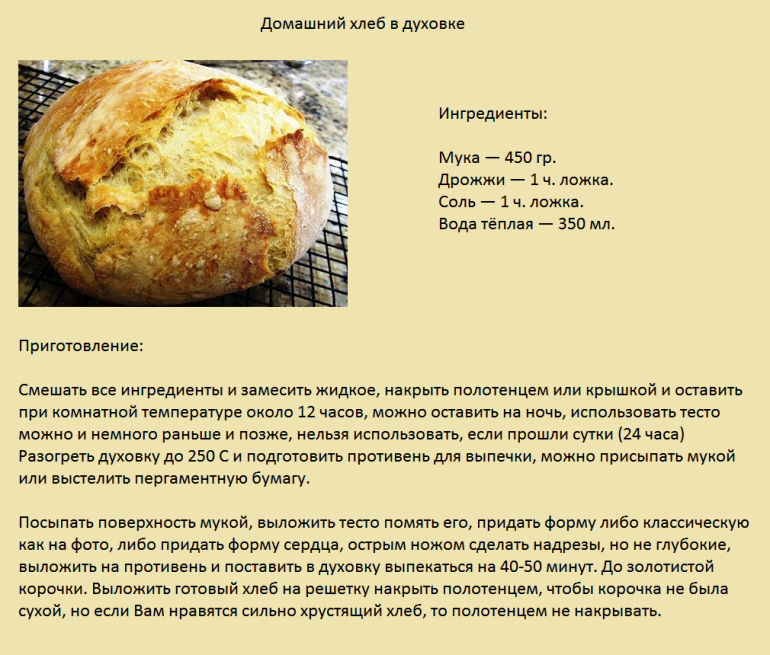 Температурный режим выпечки хлеба в духовке. Рецептура хлебобулочных изделий. Оптимальная температура для выпечки хлеба. Режимы выпечки хлебобулочных изделий.